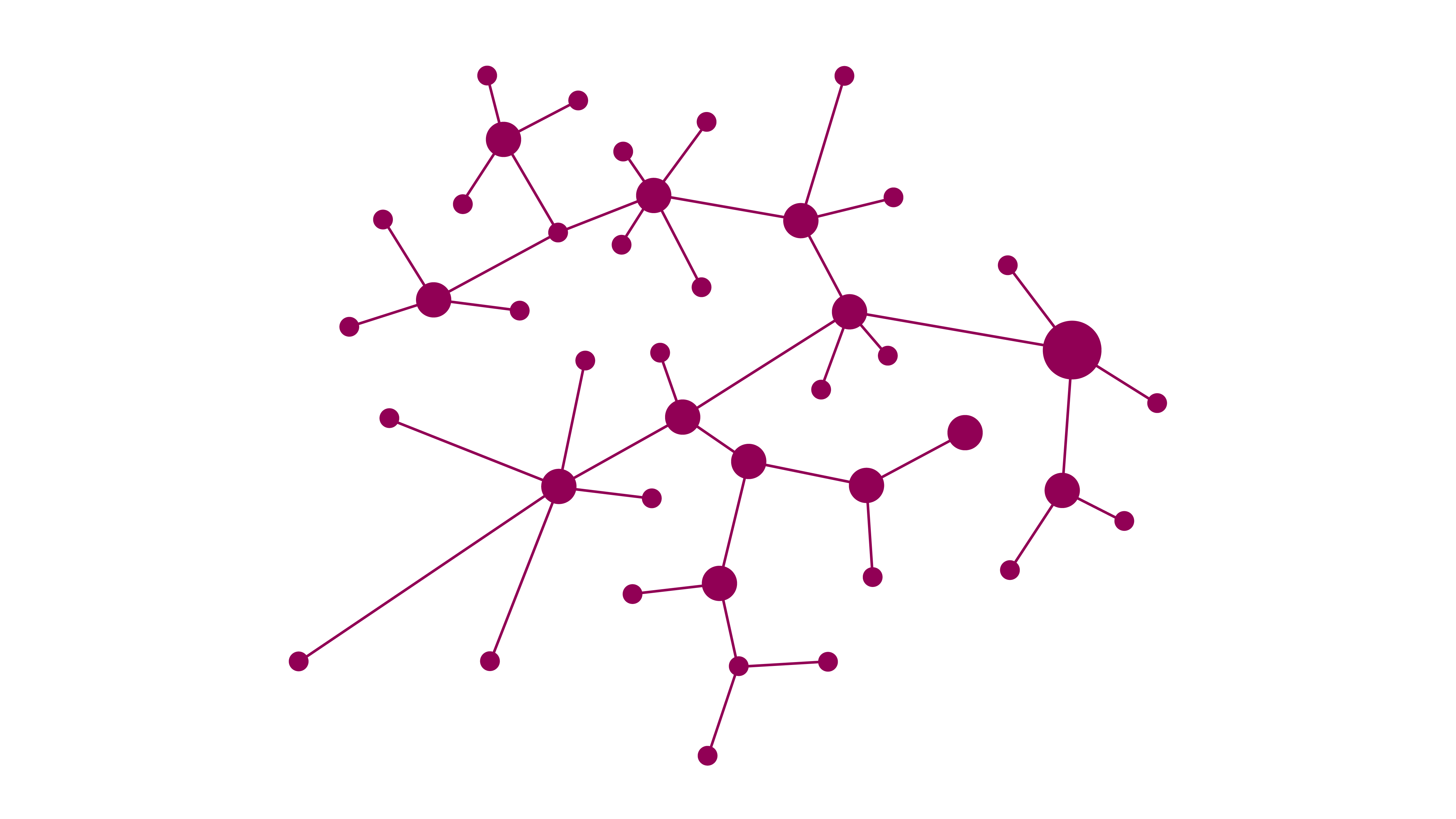 research data management repository